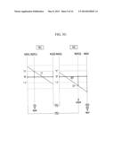 PLANETARY GEAR TRAIN OF AUTOMATIC TRANSMISSION FOR VEHICLES diagram and image