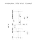 PLANETARY GEAR TRAIN OF AUTOMATIC TRANSMISSION FOR VEHICLE diagram and image