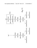 MESOPOROUS ZEOLITE CATALYST SUPPORTS diagram and image