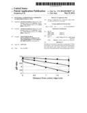 PESTICIDAL COMPOSITIONS COMPRISING 4,5-DIHYDROXYINDAN-1-ONE diagram and image