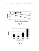 PESTICIDAL COMPOSITIONS COMPRISING 4,5-DIHYDROXYINDAN-1-ONE diagram and image