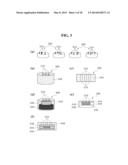 ASSAY METHOD USING ENCODED PARTICLE-BASED PLATFORM diagram and image