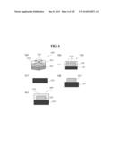 ASSAY METHOD USING ENCODED PARTICLE-BASED PLATFORM diagram and image