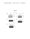 ASSAY METHOD USING ENCODED PARTICLE-BASED PLATFORM diagram and image