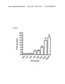 Multiple Interferon and Virus Response Element Cell-Based Fluorescence     System diagram and image