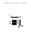 Multiple Interferon and Virus Response Element Cell-Based Fluorescence     System diagram and image