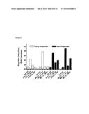 Multiple Interferon and Virus Response Element Cell-Based Fluorescence     System diagram and image