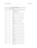 Multiple Interferon and Virus Response Element Cell-Based Fluorescence     System diagram and image