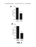 METHODS OF PROMOTING WEIGHT LOSS AND ASSOCIATED ARRAYS diagram and image