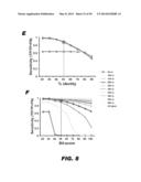 METHODS OF PROMOTING WEIGHT LOSS AND ASSOCIATED ARRAYS diagram and image