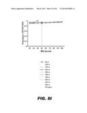 METHODS OF PROMOTING WEIGHT LOSS AND ASSOCIATED ARRAYS diagram and image