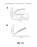 METHODS OF PROMOTING WEIGHT LOSS AND ASSOCIATED ARRAYS diagram and image