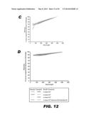 METHODS OF PROMOTING WEIGHT LOSS AND ASSOCIATED ARRAYS diagram and image