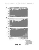 METHODS OF PROMOTING WEIGHT LOSS AND ASSOCIATED ARRAYS diagram and image