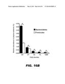 METHODS OF PROMOTING WEIGHT LOSS AND ASSOCIATED ARRAYS diagram and image