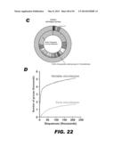 METHODS OF PROMOTING WEIGHT LOSS AND ASSOCIATED ARRAYS diagram and image