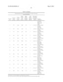 METHODS OF PROMOTING WEIGHT LOSS AND ASSOCIATED ARRAYS diagram and image