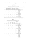 METHODS OF PROMOTING WEIGHT LOSS AND ASSOCIATED ARRAYS diagram and image