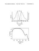 DEVICE TO DETECT ANALYTES IN A BIOLOGICAL SAMPLE diagram and image