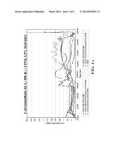 CORROSION INHIBITOR SYSTEMS FOR LOW, MODERATE AND HIGH TEMPERATURE FLUIDS     AND METHODS FOR MAKING AND USING SAME diagram and image