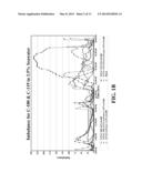 CORROSION INHIBITOR SYSTEMS FOR LOW, MODERATE AND HIGH TEMPERATURE FLUIDS     AND METHODS FOR MAKING AND USING SAME diagram and image