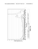 CORROSION INHIBITOR SYSTEMS FOR LOW, MODERATE AND HIGH TEMPERATURE FLUIDS     AND METHODS FOR MAKING AND USING SAME diagram and image