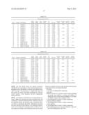 CORROSION INHIBITOR SYSTEMS FOR LOW, MODERATE AND HIGH TEMPERATURE FLUIDS     AND METHODS FOR MAKING AND USING SAME diagram and image