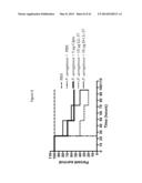 ANTIMICROBIAL PEPTIDES AND USES THEREFORE diagram and image