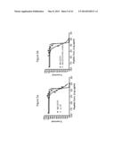 ANTIMICROBIAL PEPTIDES AND USES THEREFORE diagram and image