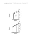 ANTIMICROBIAL PEPTIDES AND USES THEREFORE diagram and image