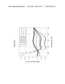 ANTIMICROBIAL PEPTIDES AND USES THEREFORE diagram and image