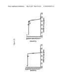 ANTIMICROBIAL PEPTIDES AND USES THEREFORE diagram and image