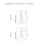 ANTIMICROBIAL PEPTIDES AND USES THEREFORE diagram and image