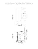 ANTIMICROBIAL PEPTIDES AND USES THEREFORE diagram and image