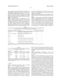 ANTIMICROBIAL PEPTIDES AND USES THEREFORE diagram and image