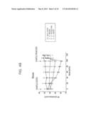 PEPTIDE ANTAGONISTS OF ZONULIN AND METHODS FOR USE OF THE SAME diagram and image