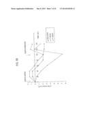 PEPTIDE ANTAGONISTS OF ZONULIN AND METHODS FOR USE OF THE SAME diagram and image