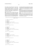 PEPTIDE ANTAGONISTS OF ZONULIN AND METHODS FOR USE OF THE SAME diagram and image