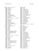 METHOD OF DIAGNOSIS AND PROGNOSIS diagram and image