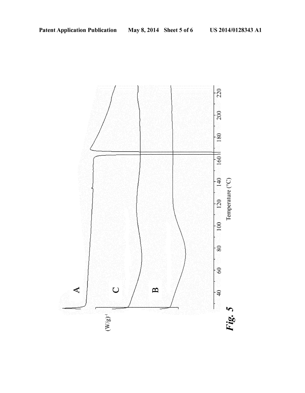 COMPLEX OF AMORPHOUS TOMOXIPROLE AND CYCLODEXTRIN WITH FAST DISSOLUTION     RATE AND PROCESS FOR THE PREPARATION THEREOF - diagram, schematic, and image 06