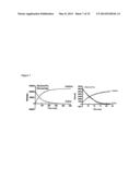 Soft Protease Inhibitors and Pro-Soft Forms Thereof diagram and image