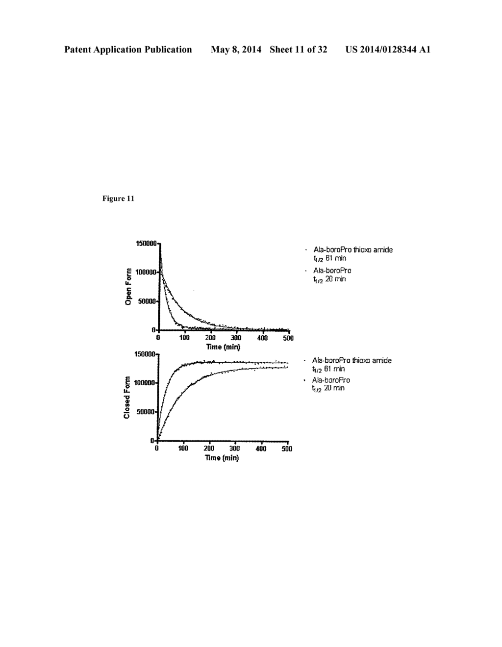 Soft Protease Inhibitors and Pro-Soft Forms Thereof - diagram, schematic, and image 12