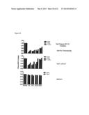 Soft Protease Inhibitors and Pro-Soft Forms Thereof diagram and image