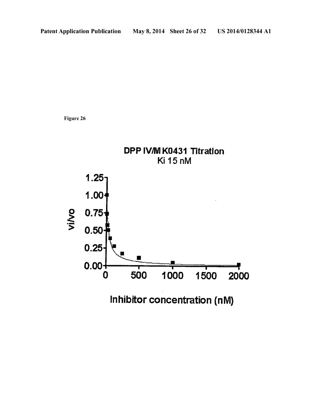 Soft Protease Inhibitors and Pro-Soft Forms Thereof - diagram, schematic, and image 27