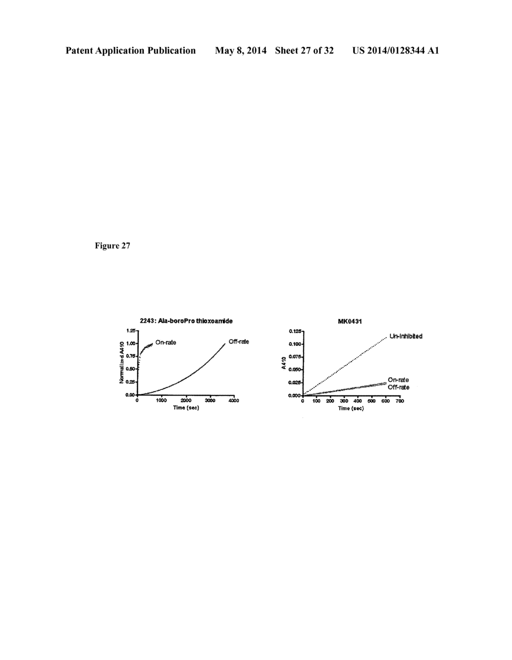 Soft Protease Inhibitors and Pro-Soft Forms Thereof - diagram, schematic, and image 28