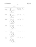 Soft Protease Inhibitors and Pro-Soft Forms Thereof diagram and image