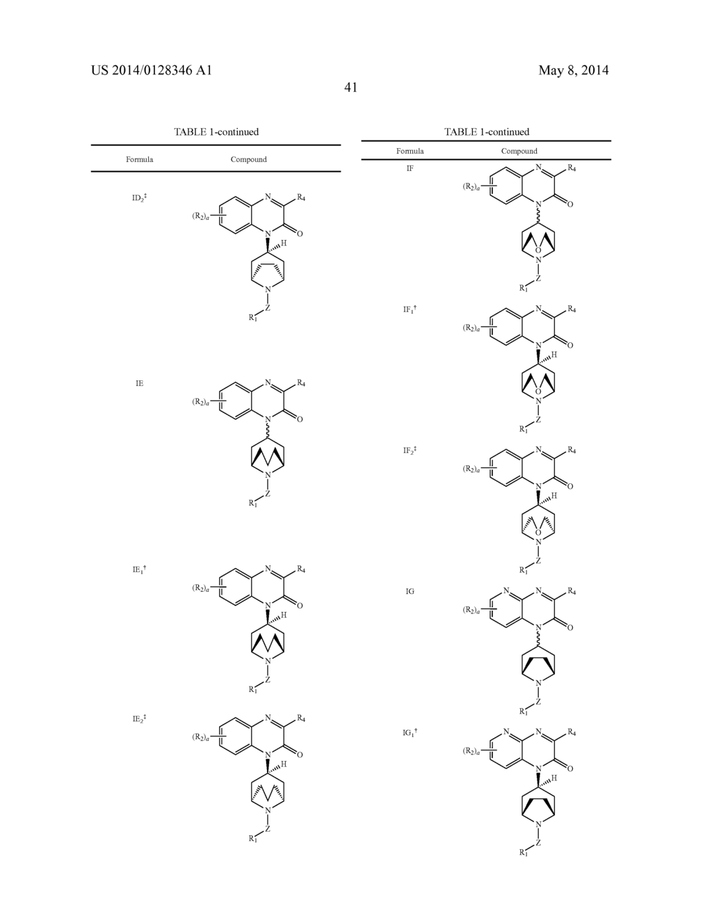 PHOSPHORUS-SUBSTITUTED QUINOXALINE-TYPE PIPERIDINE COMPOUNDS AND USES     THEREOF - diagram, schematic, and image 42