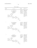 NOVEL BENZYL AZETIDINE DERIVATIVES AS SPHINGOSINE 1-PHOSPHATE (S1P)     RECEPTOR MODULATORS diagram and image