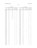 COMPOUNDS AND METHODS FOR KINASE MODULATION, AND INDICATIONS THEREFOR diagram and image