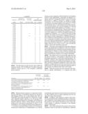 COMPOUNDS AND METHODS FOR KINASE MODULATION, AND INDICATIONS THEREFOR diagram and image